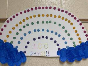 A colorful paper rainbow with rows of smiley face stickers and large blue paper clouds displays the words 100 DAYS!!! written in multicolored letters at the center.